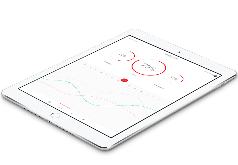 home tablet